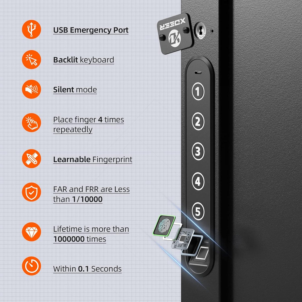 XDeer 60-Key Biometric Lock Box, Wall Mount with Anti-Theft Key Slot and Combo Lock for Hotels & Offices