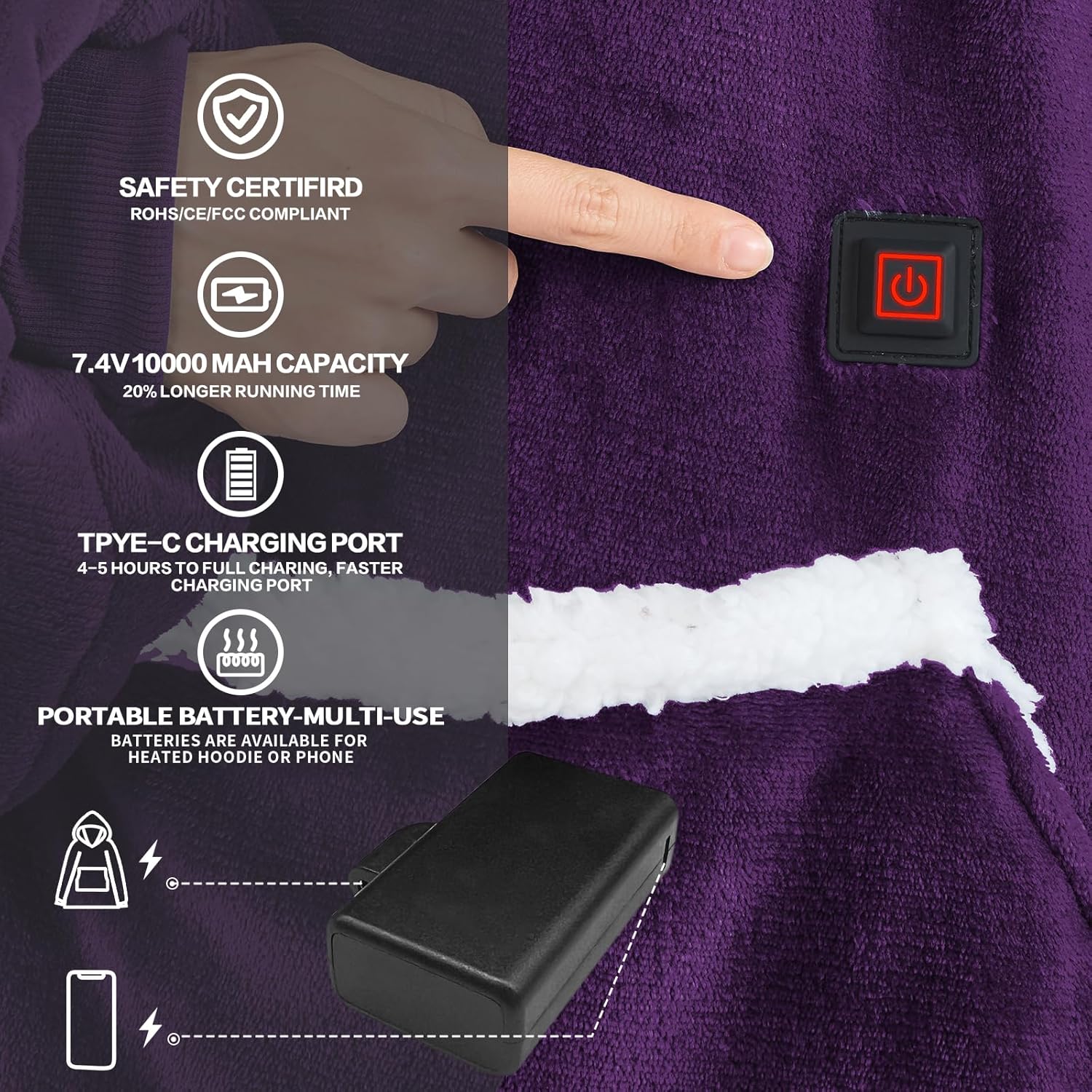 JOYWOO Purple Wearable Heated Blanket Hoodie,Oversized Cordless Portable Heating Hooded Blanket Cat Lovers,Christmas Gifts for Women,Mom,Grandma,Electric Blankets Throw for Adult Outdoor,Dark Purple