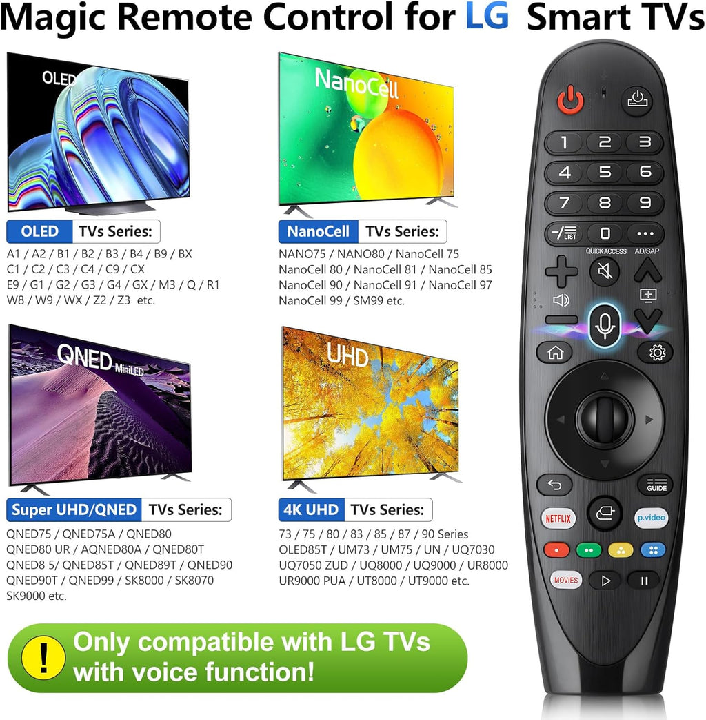 Voice Magic Remote for LG-TV-Remote Control Replacement, AKB75855501 AN-MR20GA MR19BA MR18BA MR650A with Battery, with Voice Recognition and Pointer Function