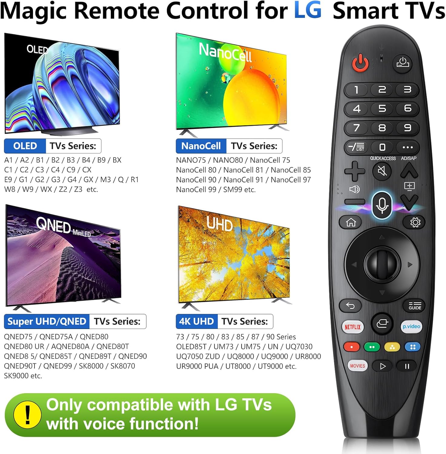 Voice Magic Remote for LG-TV-Remote Control Replacement, AKB75855501 AN-MR20GA MR19BA MR18BA MR650A with Battery, with Voice Recognition and Pointer Function