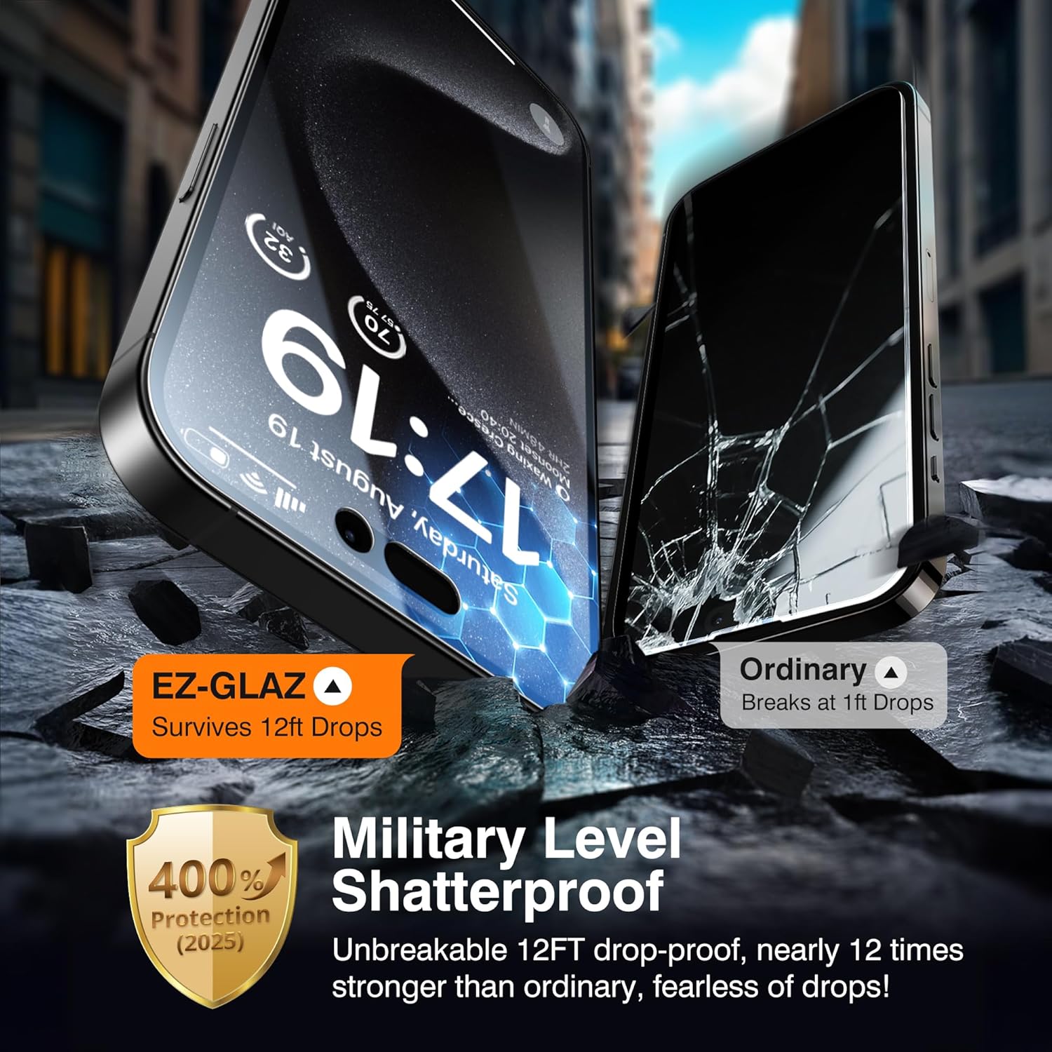EZ-GLAZ-4 Pack for iPhone 15 Pro Privacy Screen Protector(6.1'') With [2 Pcs Camera Lens Protector], Anti-Spy, 9H Hardness, Drop-Resistant, Case Friendly, Anti-Scratch & EZ-To-Install Tempered Glass
