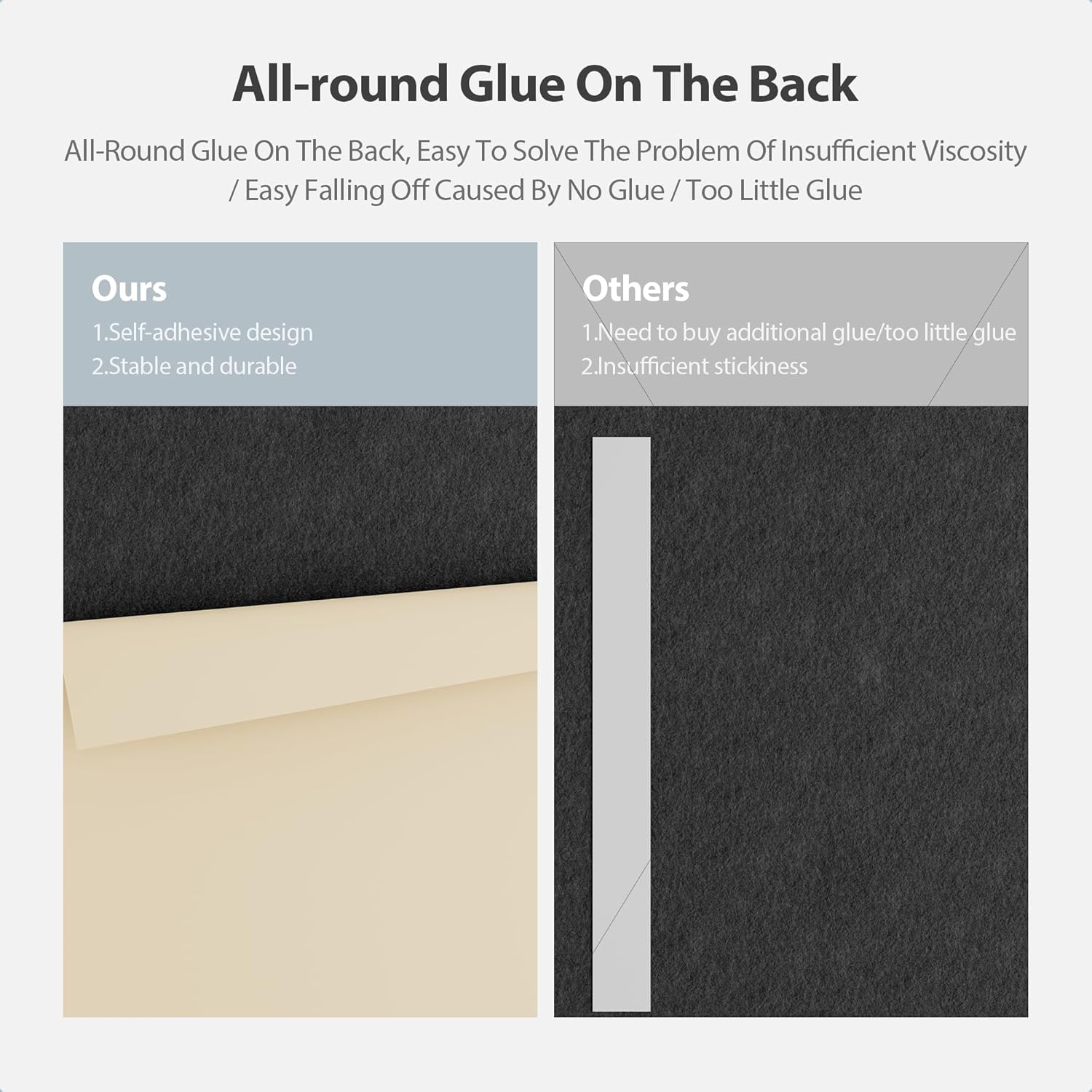 12 Pack Acoustic Panels Self Adhesive Sound Proof Foam, High Density Sound Acoustic Panel, 12X12X0.4 Inch Square Panels in Home, Office, Reccording Room, Studio,and more(Black)