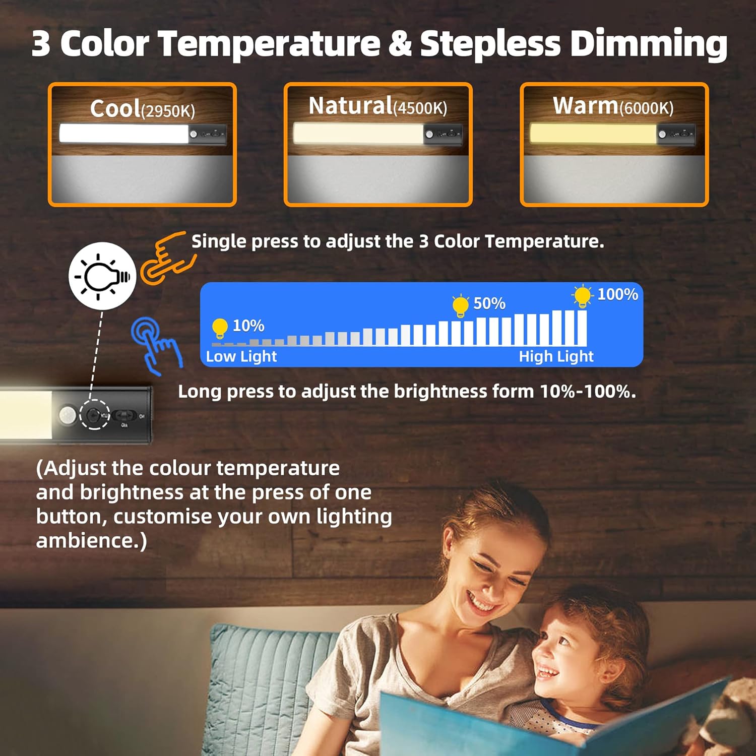 Motion Sensor Cabinet Light 4 Pack- 4200 mAh Battery Operated Rechargeable Closet Lights - Extra-Bright Under Cabinet Lights - Wireless Indoor LED Light Strip - Motion Activated Lighting