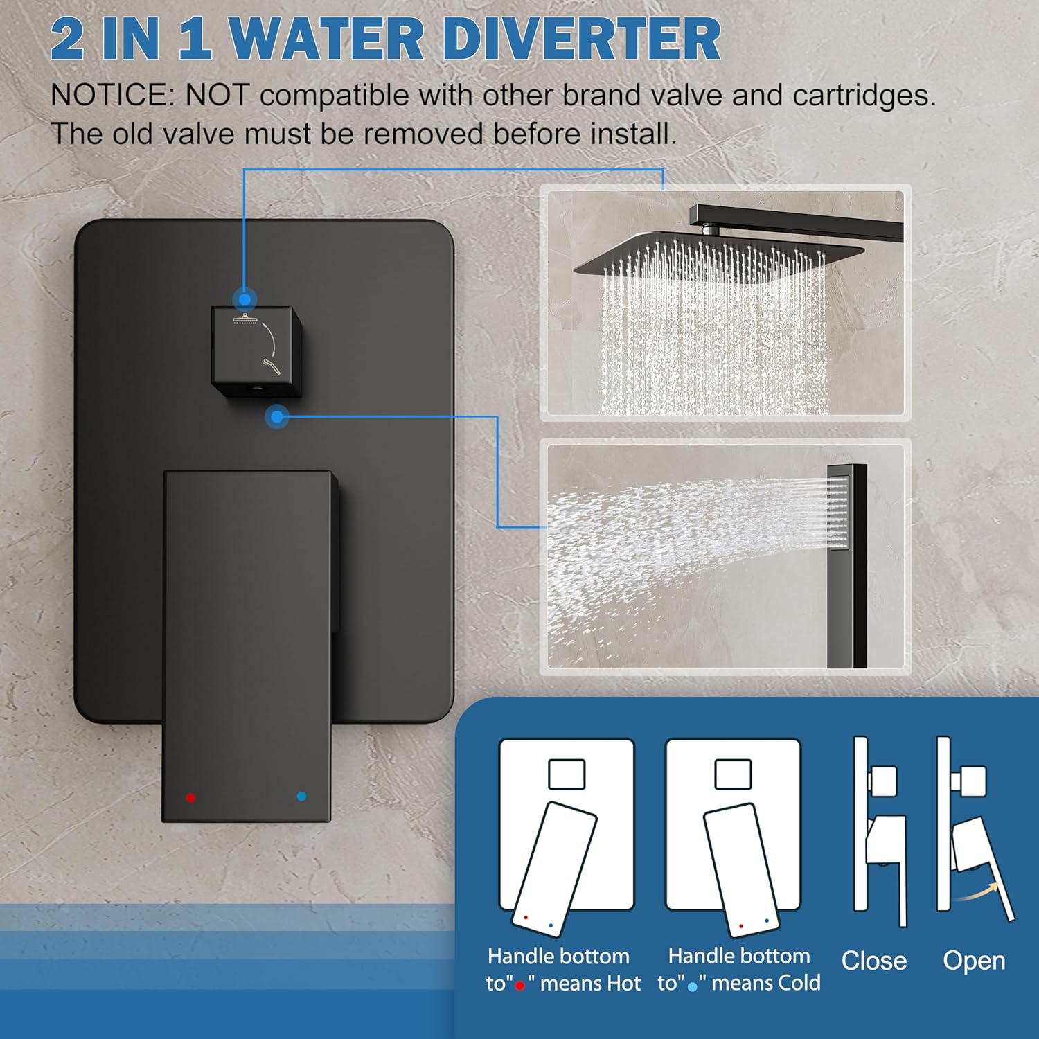 Black Shower System, Shower Faucet Set with 10-Inch Rain Showerhead and Handheld Spray, Wall Mounted High-Pressure Showerhead Combo Set Included Valve and Trim, Matte Black