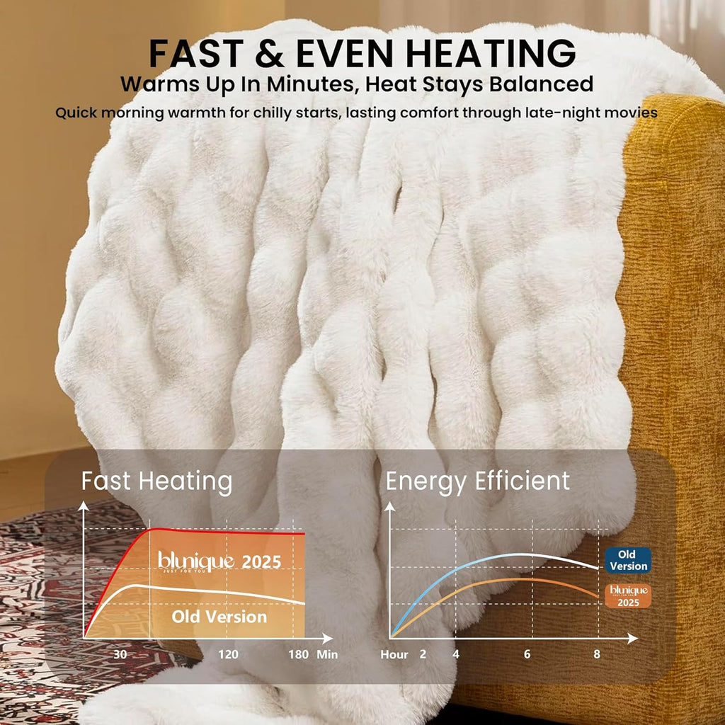 Electric Heated Blanket for Girls & Women, Soft & Luxurious, Faux Rabbit Fur Heating Throw Blankets, 6 Heat Settings, Overheat Protection, Quick Heating, Memory Function, Gift-Ready Design, 50"x60"
