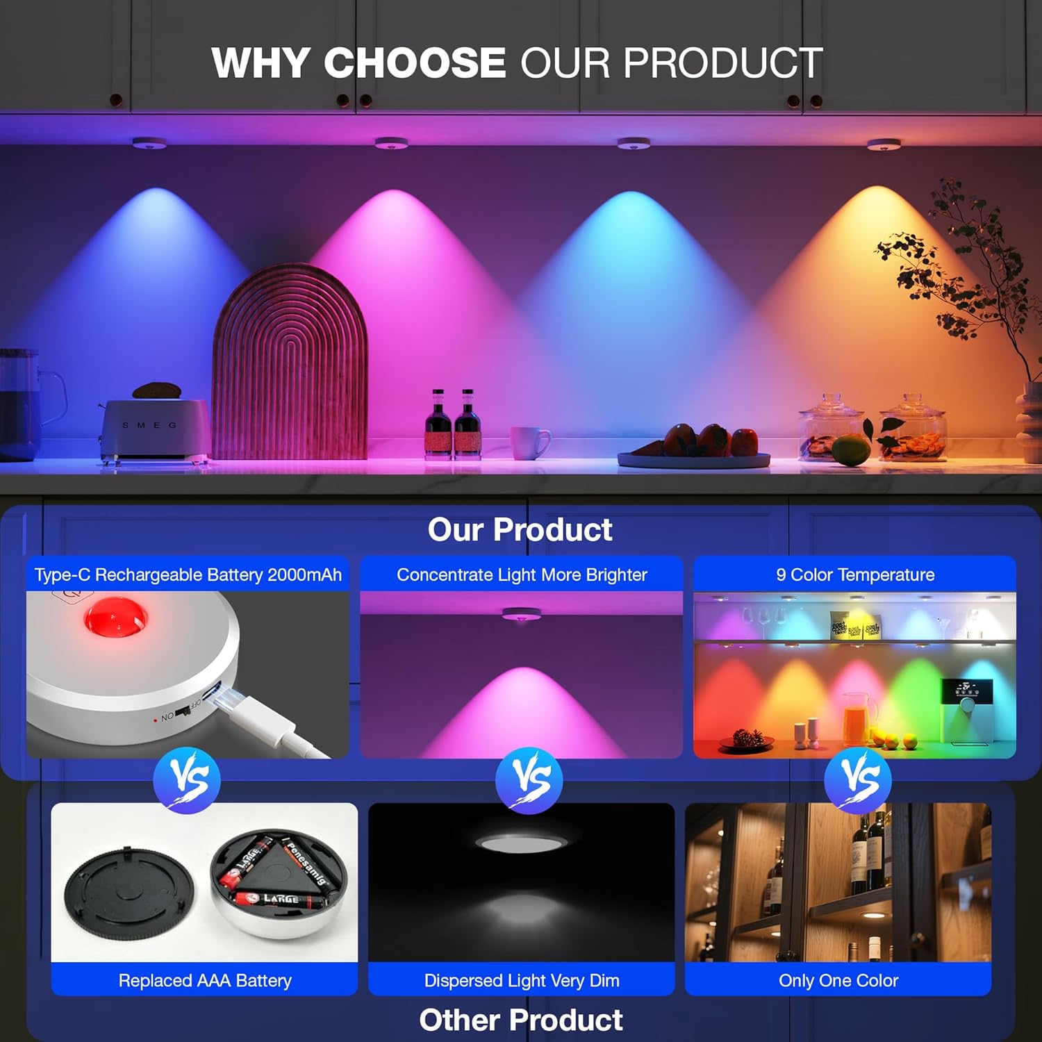 RGB Puck Lights with Remote Control, 2000mAh Battery Operated Tap Lights Rechargeable, 9 Colors & 2 Dynamic Changing Under Cabinet Lighting, Magnetic Stick on Light for Closet(Silver, 5 Pack)