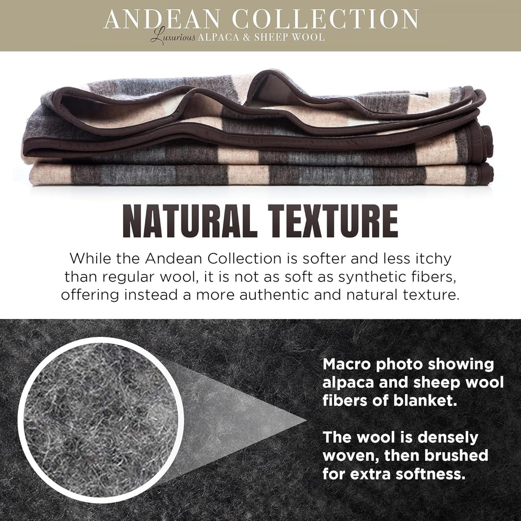 Natural Alpaca & Sheep Wool Blanket – Woven, Made in Peru - Full/Queen Size – Heavyweight Warmth, Thick, Breathable, Natural Texture & Scent, 72 x 88 Inches, 4.2 lbs