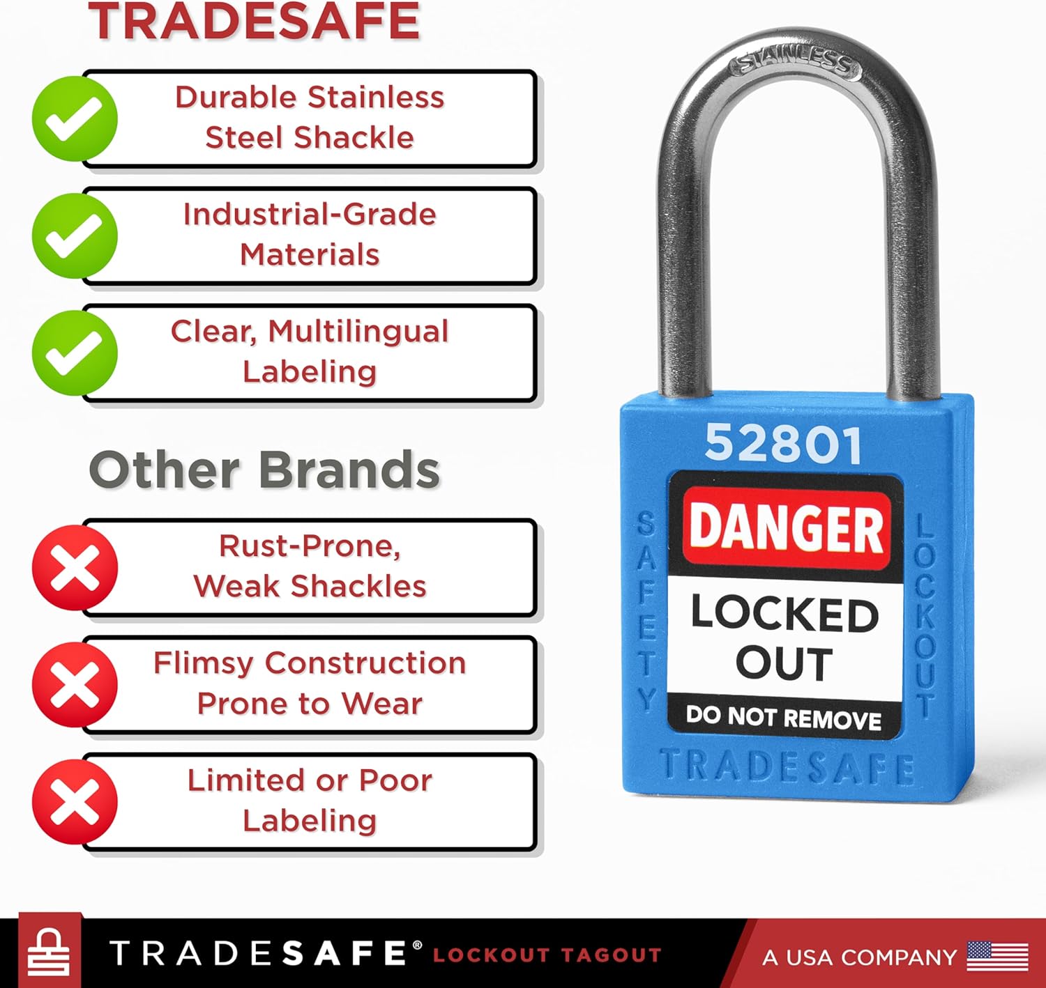 TRADESAFE Lockout Tagout Locks Set - 10 Blue Keyed Alike Padlocks, 2 Keys Per Lock, OSHA Compliant Loto Locks