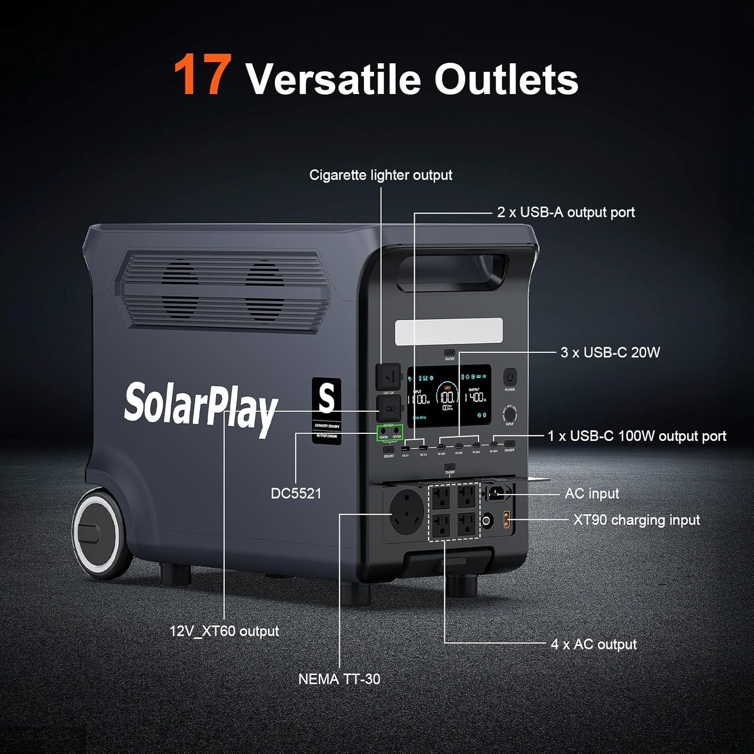 SolarPlay Q3600 Portable Power Station, 3600W AC Output(Surge 5500W) 3840Wh LiFePO4 Battery Solar Powered Generator, Essential Home Backup for Home Use, Power Outages, RV, Camping, Outdoor Adventures
