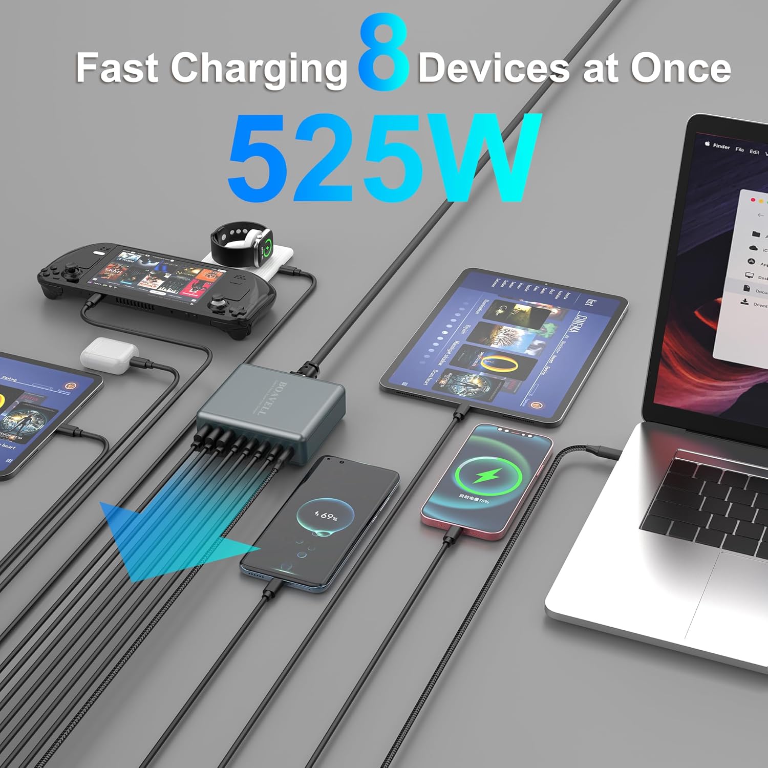 USB C Charger Block, 525W 8-Port GaN Fast Charging Station Hub with 100W Cable, Dual PD 100W Multi-Device USB C Wall Charger Adapter for iPhone 17 16 15, MacBook, Laptop, iPad, Samsung Galaxy and More