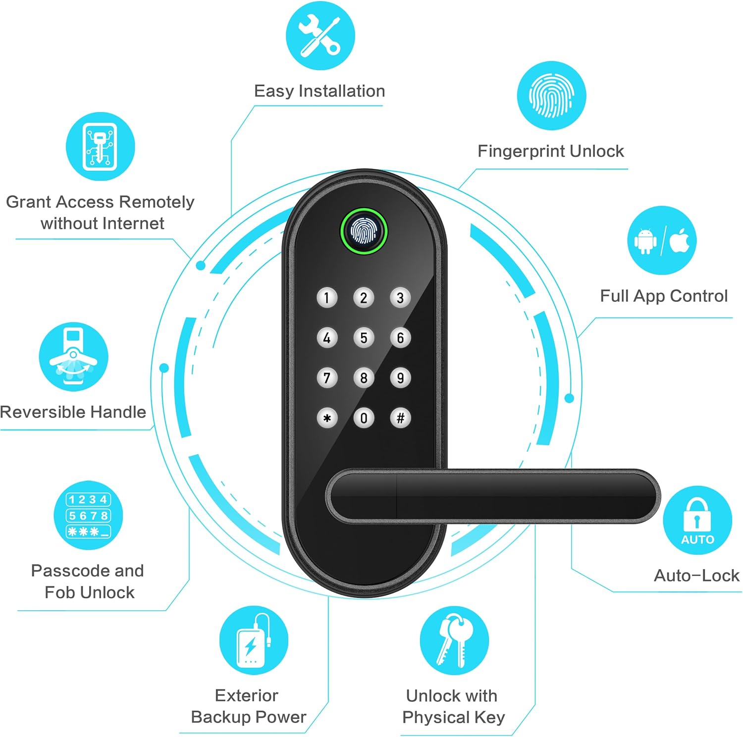 Fingerprint Smart Door Lock with Handle & Keypad – Bluetooth Keyless Entry for Front Door, Home, Kids, Guests, Airbnb & Rental, App + Code Access, Compatible with Alexa & Google, Easy DIY Install