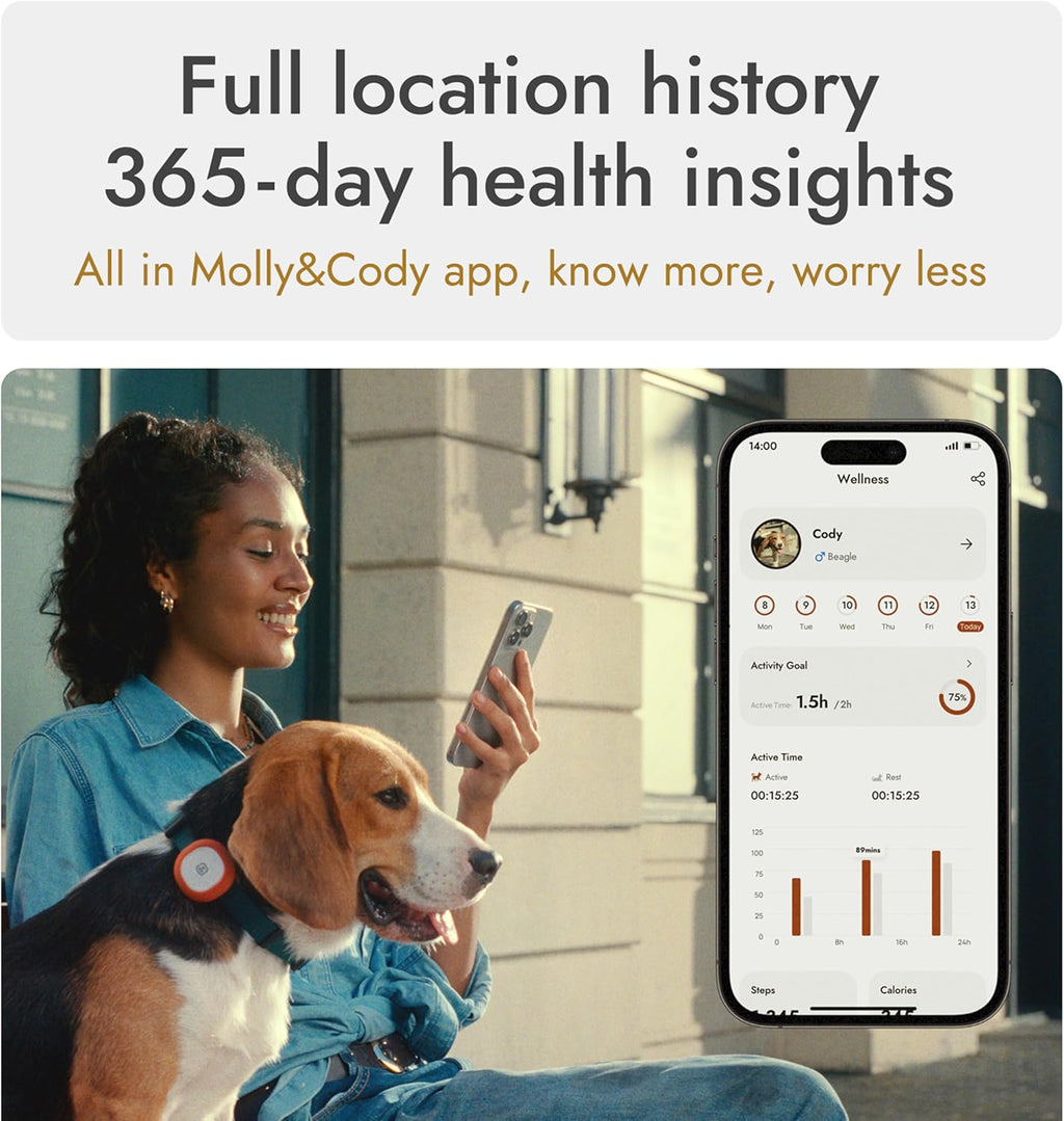 Molly&Cody GPS + Bluetooth Pet Tracker for Cats & Dogs – Real‑Time Tracking, Virtual Fence, IP67 Waterproof, Up to 60‑Day Battery, Health Monitoring, iOS/Android – Subscription Required (White)