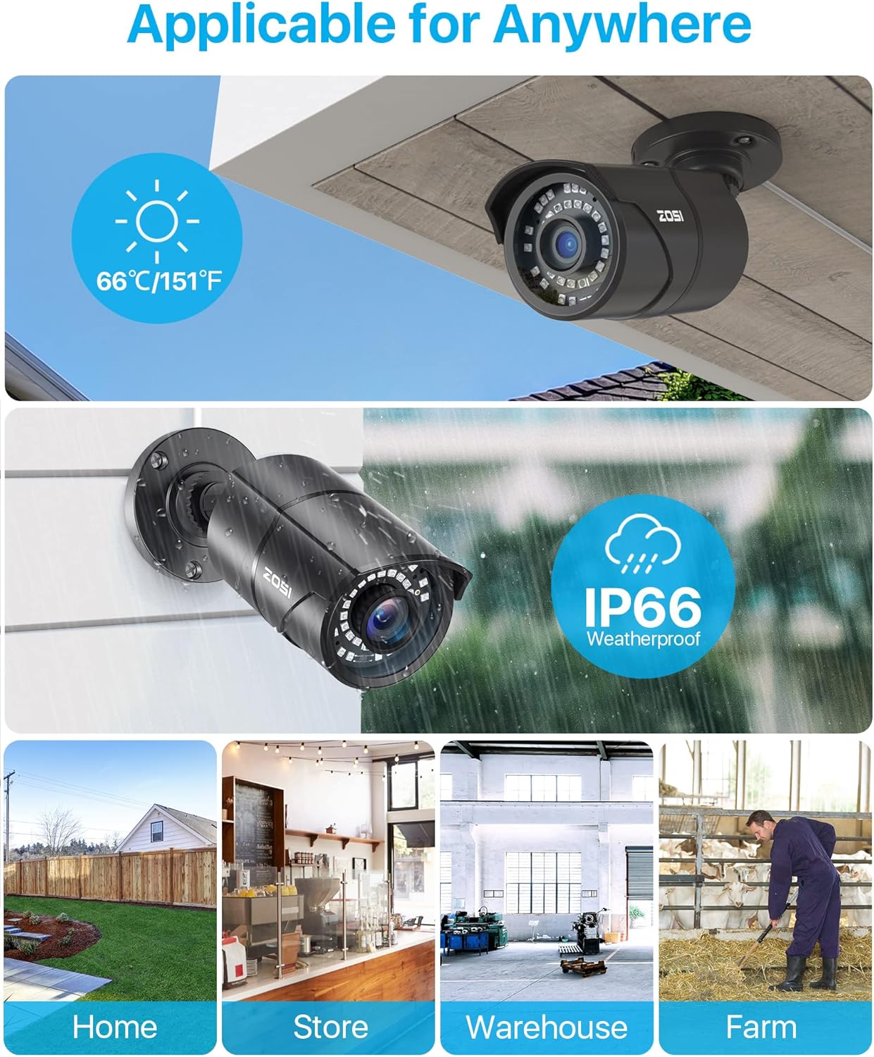 ZOSI 4 Pack 5MP 3K Add-on Security POE Camera with Cable, 2880 x 1620 Indoor Outdoor Bullet IP Camera, 120ft Night Vision, 3.6mm Lens, 95°View Angle, IP66 Weatherproof (Only Work with Our PoE NVR)
