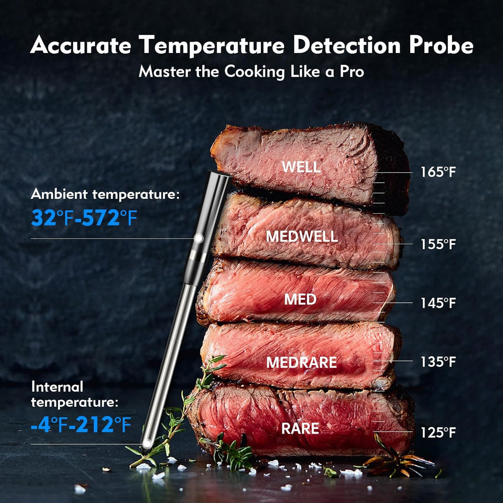 Aurasky Unique Wireless Meat Thermometer, Accurate Temperature Detection Probe, 500FT Remote Monitoring, Dual Alarm, Cooking Meat Thermometer Wireless for Grilling, Smoking, Oven, BBQ, Rotisserie