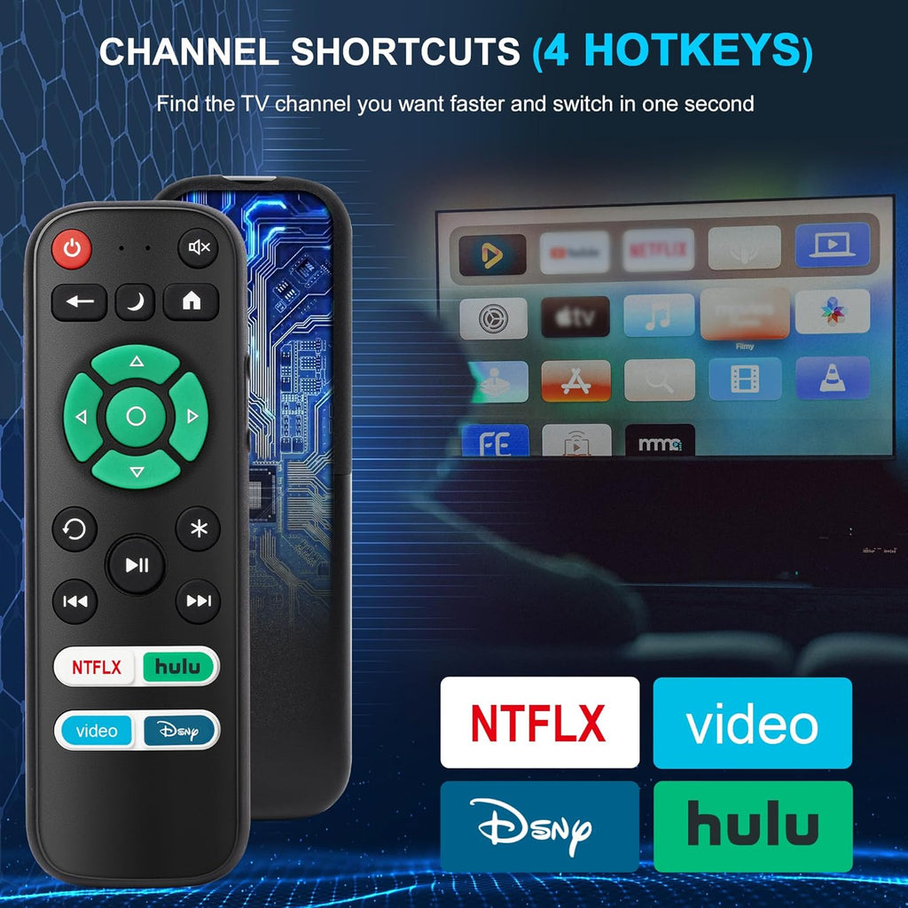 2 Pack Replacement Remote Control Only for Roku TV, Fit for TCL/Onn/Hisense/Element/Sharp/Philips/Westinghouse/Insignia/JVC/RCA/Hitachi/Sanyo Roku TV (Not for Roku Stick and Box)