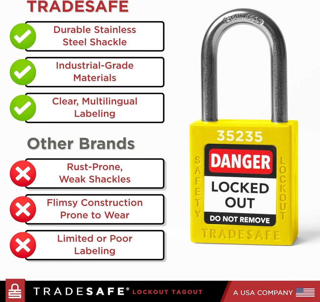 TRADESAFE Lockout Tagout Locks Set - 10 Yellow Keyed Alike Padlocks, 2 Keys Per Lock, OSHA Compliant Loto Locks