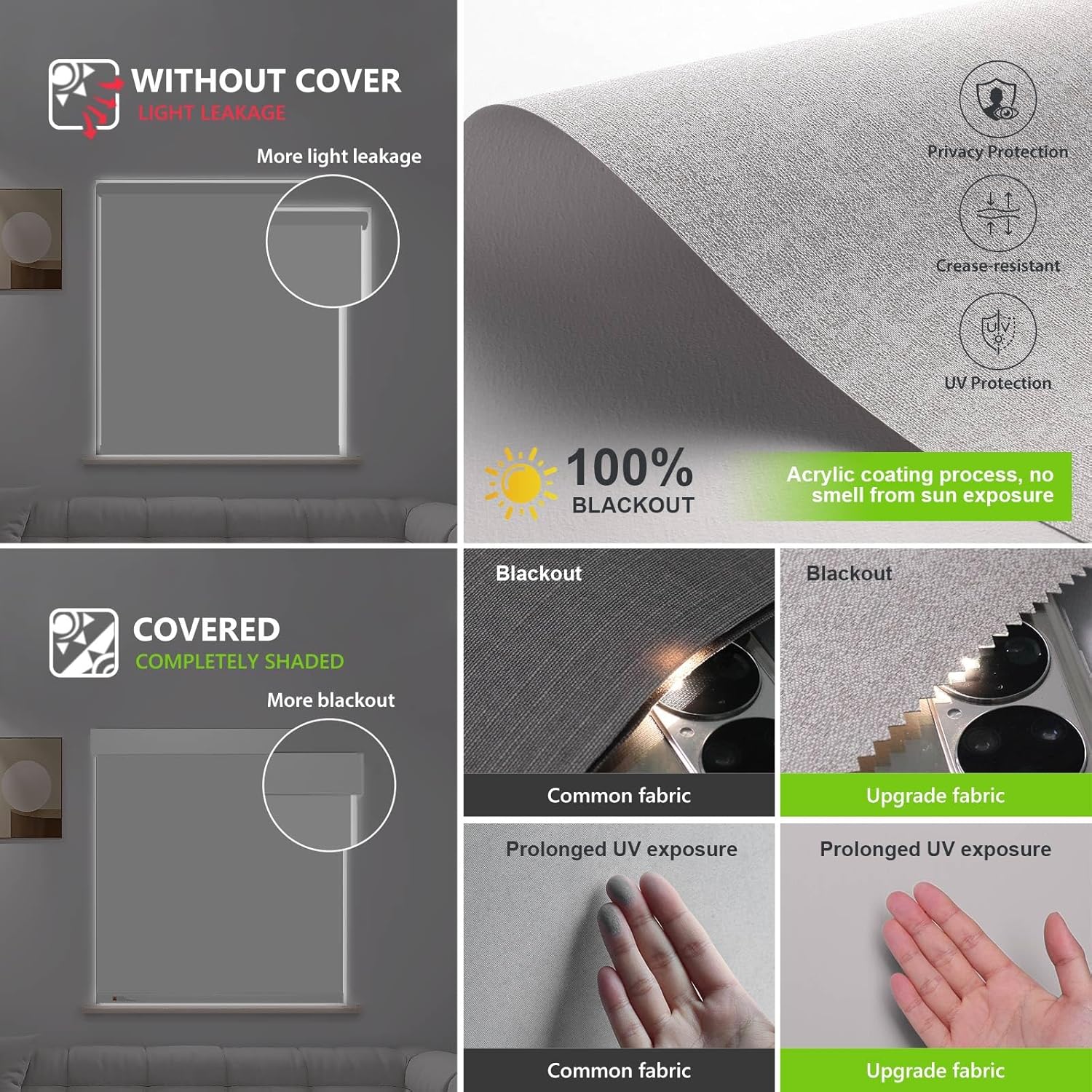 ZSTARR Motorized Smart Blind for Window,Automatic Blackout Roller Shade Compatible, with Remote Control, Child Safety Rechargeable Battery Blind with Valance,Customize (Buff Colour)