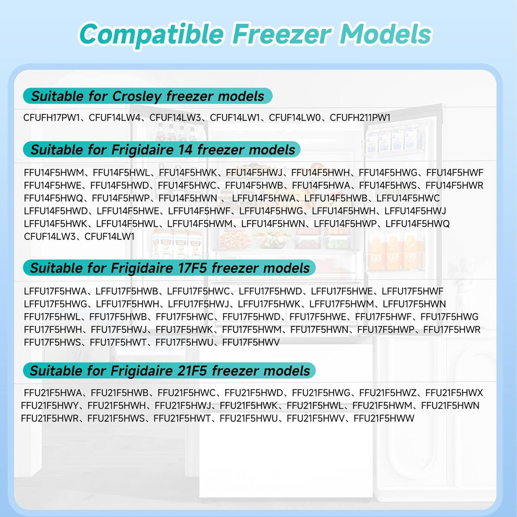 Upgraded 297370600 Freezer User Control Display Board Assembly Compatible with Frigidaire & Crosley -Replaces 297241800, 297366100, 297345500, 2020880, PS3502428 Refrigerator Electronic Control Board