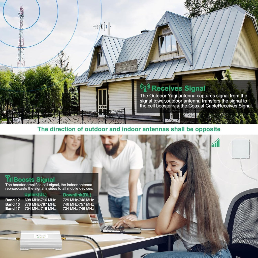 Cell Phone Signal Booster for Home Office | Boost 4G 5G LTE Signal Verizon and AT&T on Band 12/13/17 | Dual Band Cellular Repeater with High Gain Antennas Cover 5000 sq ft | FCC Approved