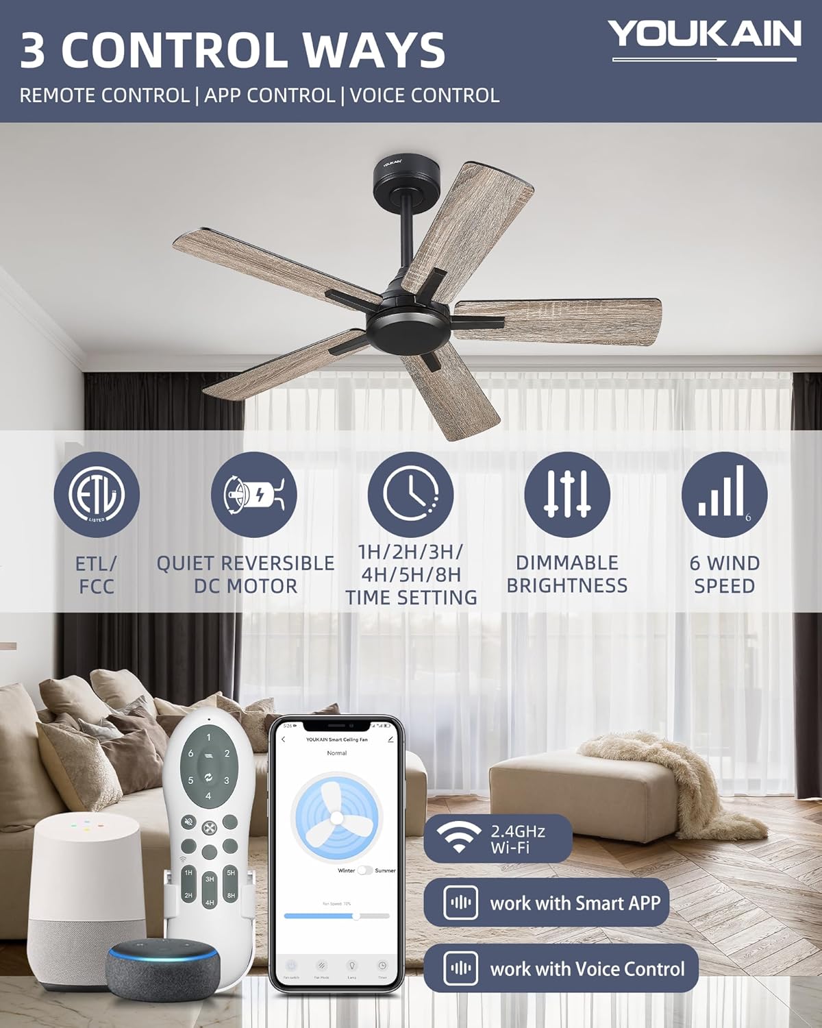 YOUKAIN Ceiling Fan No Light, 42 Inch Black Modern Ceiling Fans, Smart Ceiling Fan Works with Voice Control & Remote Control, Reversible Blades, Outdoor Ceiling Fans for Living room, 42-YJ812-BK-NL