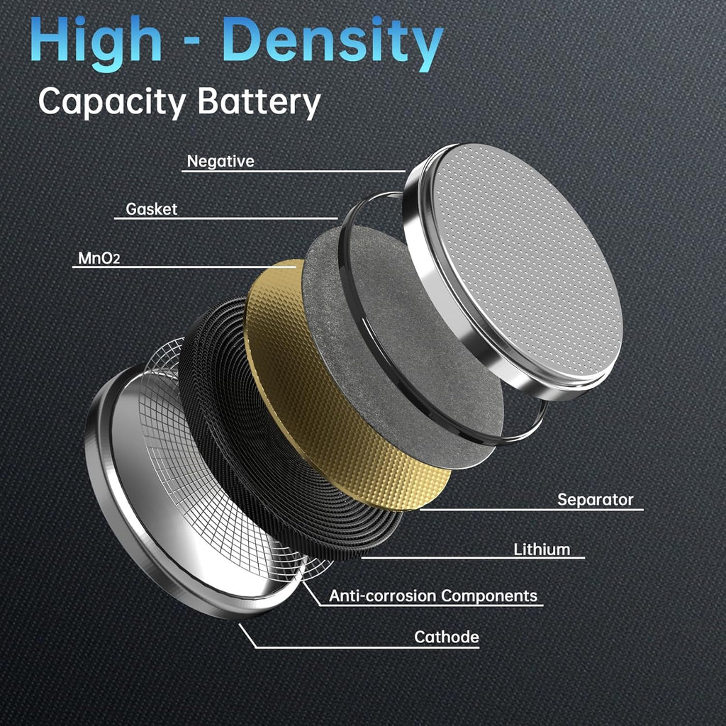 2032 Battery Compatible with Apple AirTag CR2032 Lithium 3V Coin Battery for Child Safety, Suitable for Key Fobs, Smart Sensors, Scales, Candles and More (CR2032-15)
