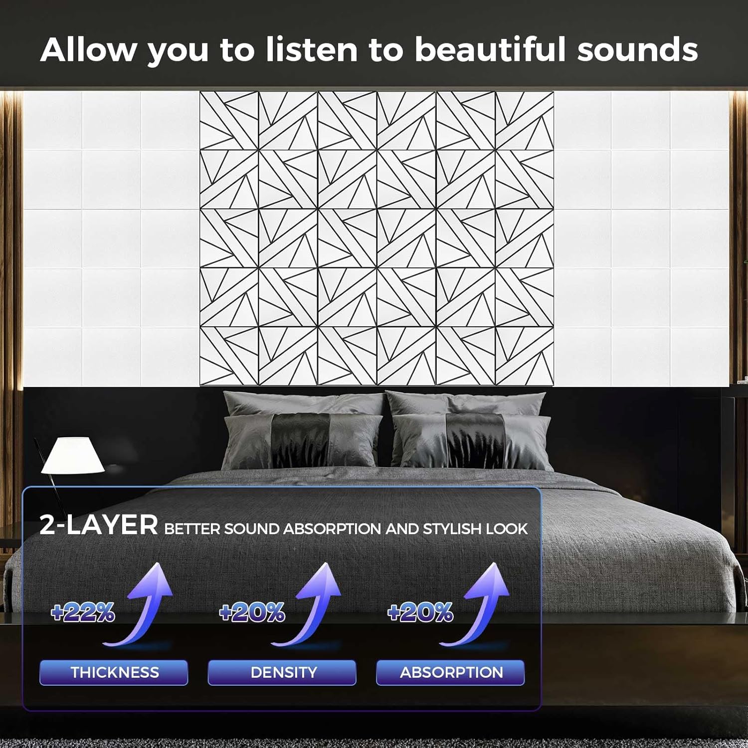 12 Pack 2-Layer Large Soundproof Wall Panels, 12x 12 x 0.43 in Sound Proof Foam Panels for Walls, 1.2lb/ft* High Density,3D Acoustic Panels,Artistic Noise Dampening Panels White&Black