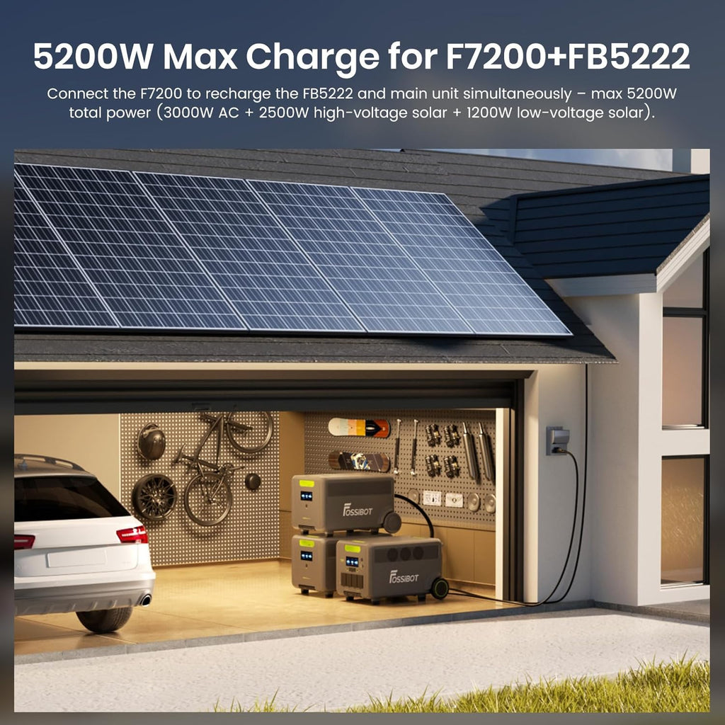 FOSSiBOT 5222Wh Extra Battery for F7200, Lifepo4 Battery Expandable to 15666Wh for Home Backup Use, Emergency, Camping, RV