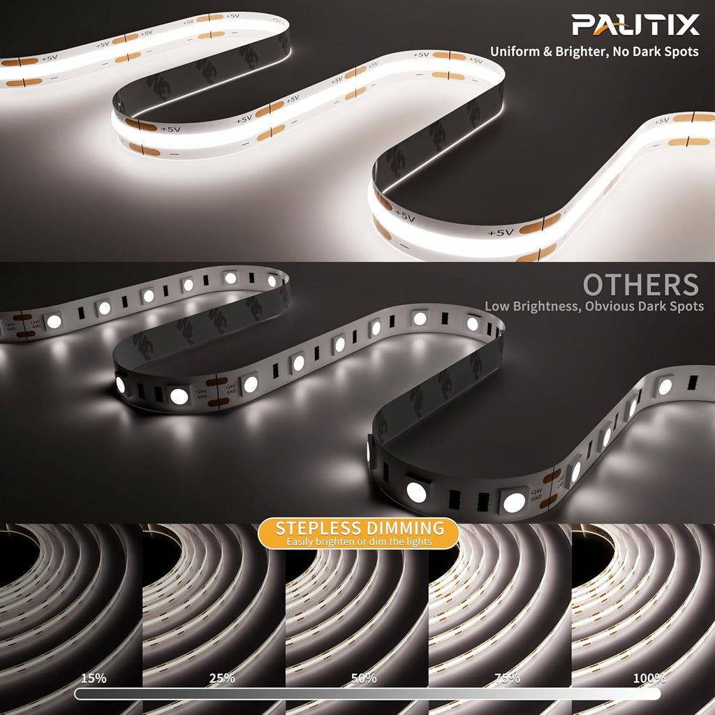 PAUTIX 5V USB COB LED Strip Light 6.56ft/2m 1200lm, Dimmable 640LEDs 6000K Daylight White CRI90+ with RF Remote TV Backlight,Flexible Under Cabinet Tape Light for Bedroom,Kitchen,Home DIY Lighting