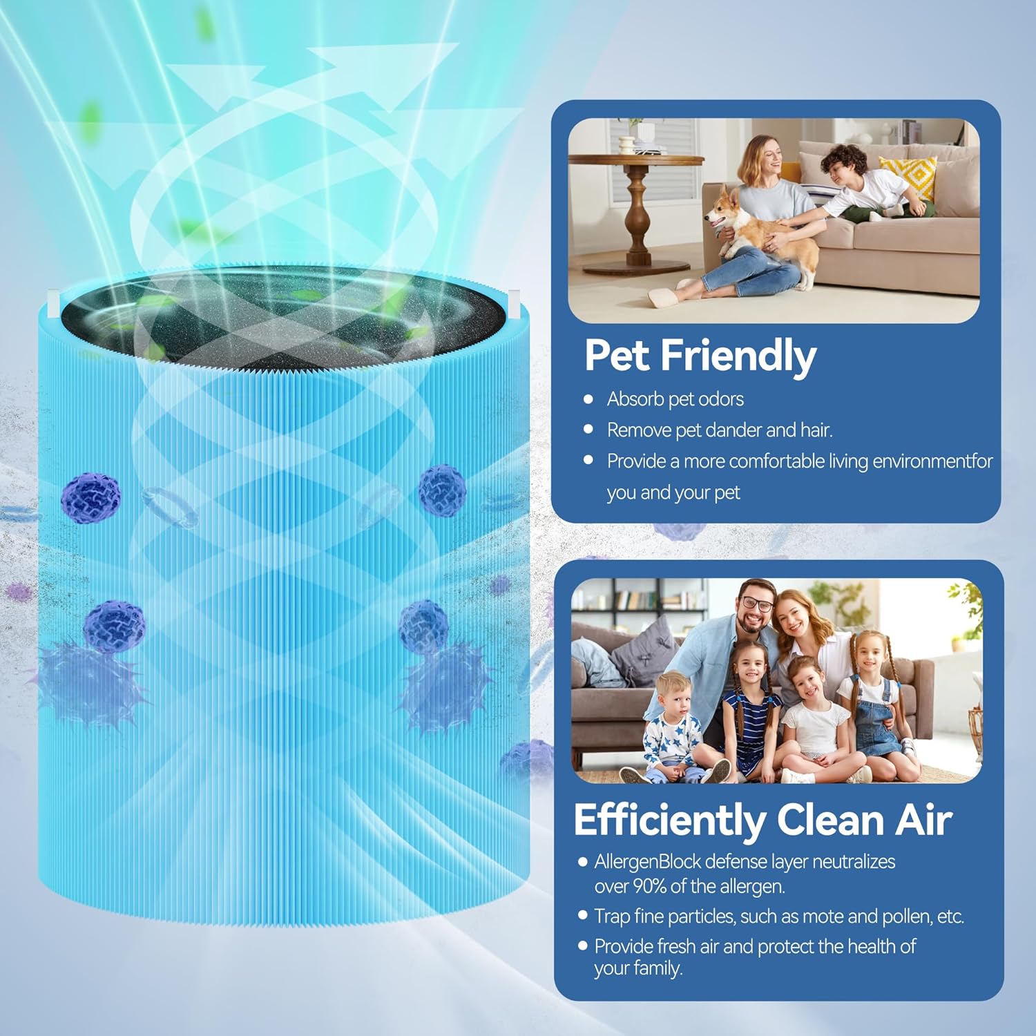 311i+ MAX AllergenBlock Replacement filter Compatible with Blue Pure 311i+ Max Air Purifier, H13 True HEPA with Activated Carbon Air Filter,Blue Pure F3MAX+, Not for 311i Max