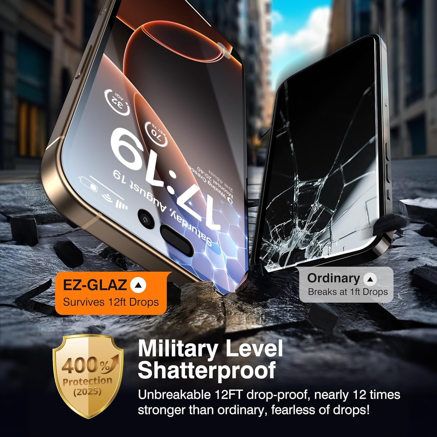 EZ-GLAZ- 4 Pack for iPhone 16 Pro Privacy Screen Protector [6.3"] With 2 Pack Camera Lens Protector, 9H+ Hardness 12FT Military Grade Shatterproof Scratch Resistant Durable Tempered Glass Film with Flawless Fit Kit