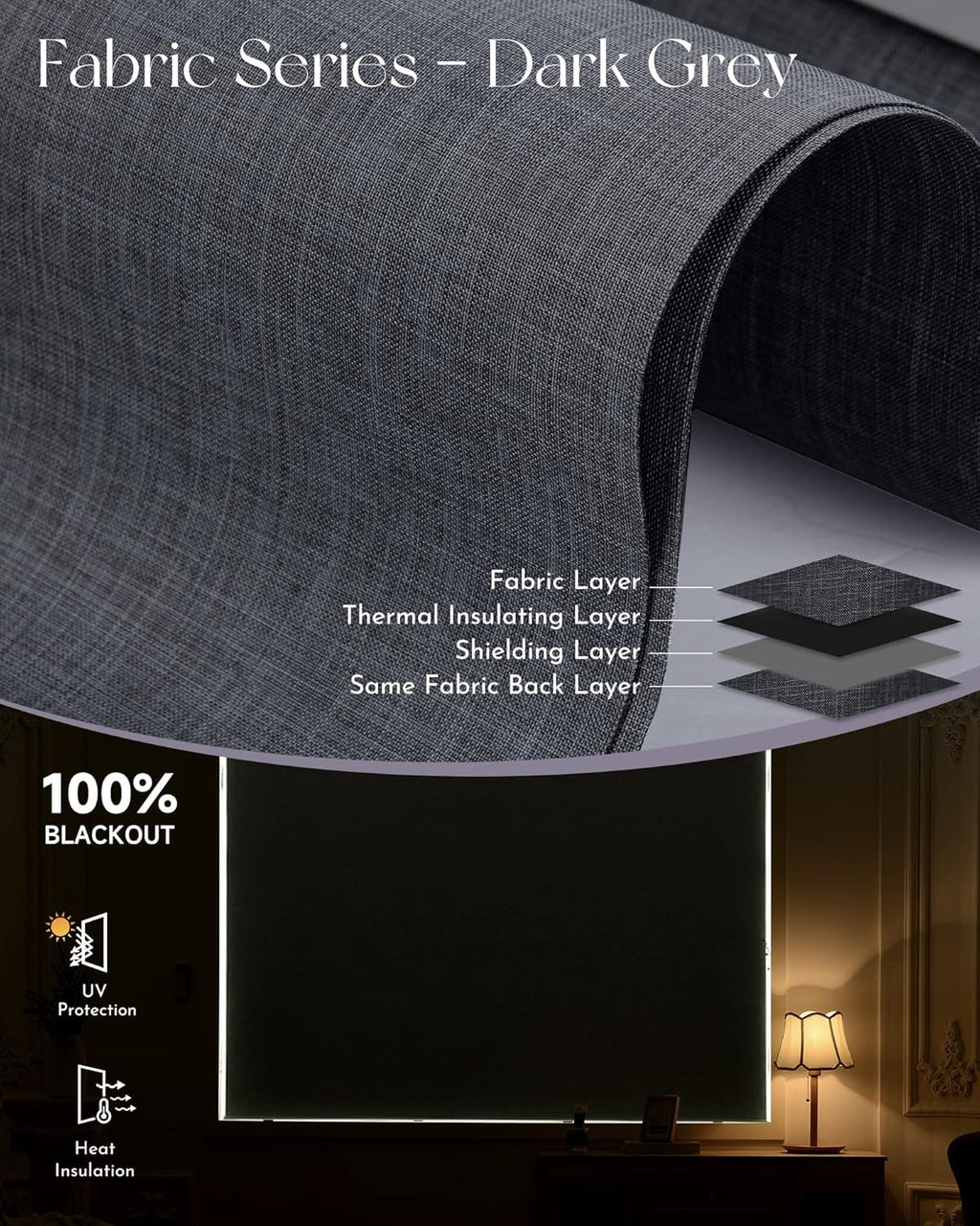 Graywind Motorized Shades 100% Blackout Compatible with Alexa Google WiFi Smart Hardwired Window Shade Remote Control Thermal Insulated Electric Blinds, Customized Size (Dark Gray)