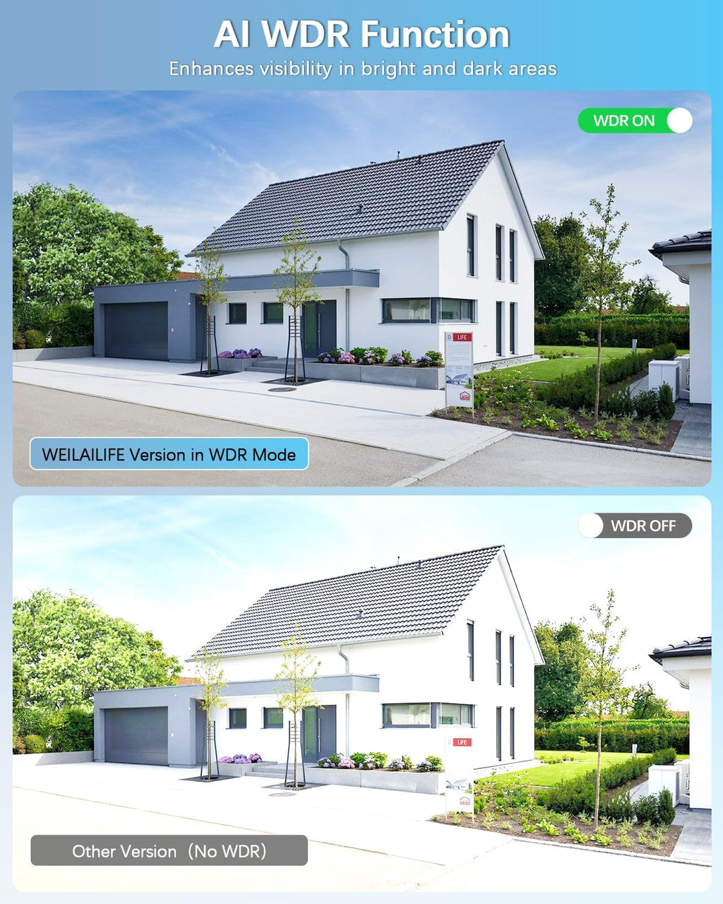 【130° Wide-Angle & 90 Days Storage】 Wired Dome Security Camera System, Home Video Surveillance Camera Systems, Outdoor/Indoor POE IP Cameras