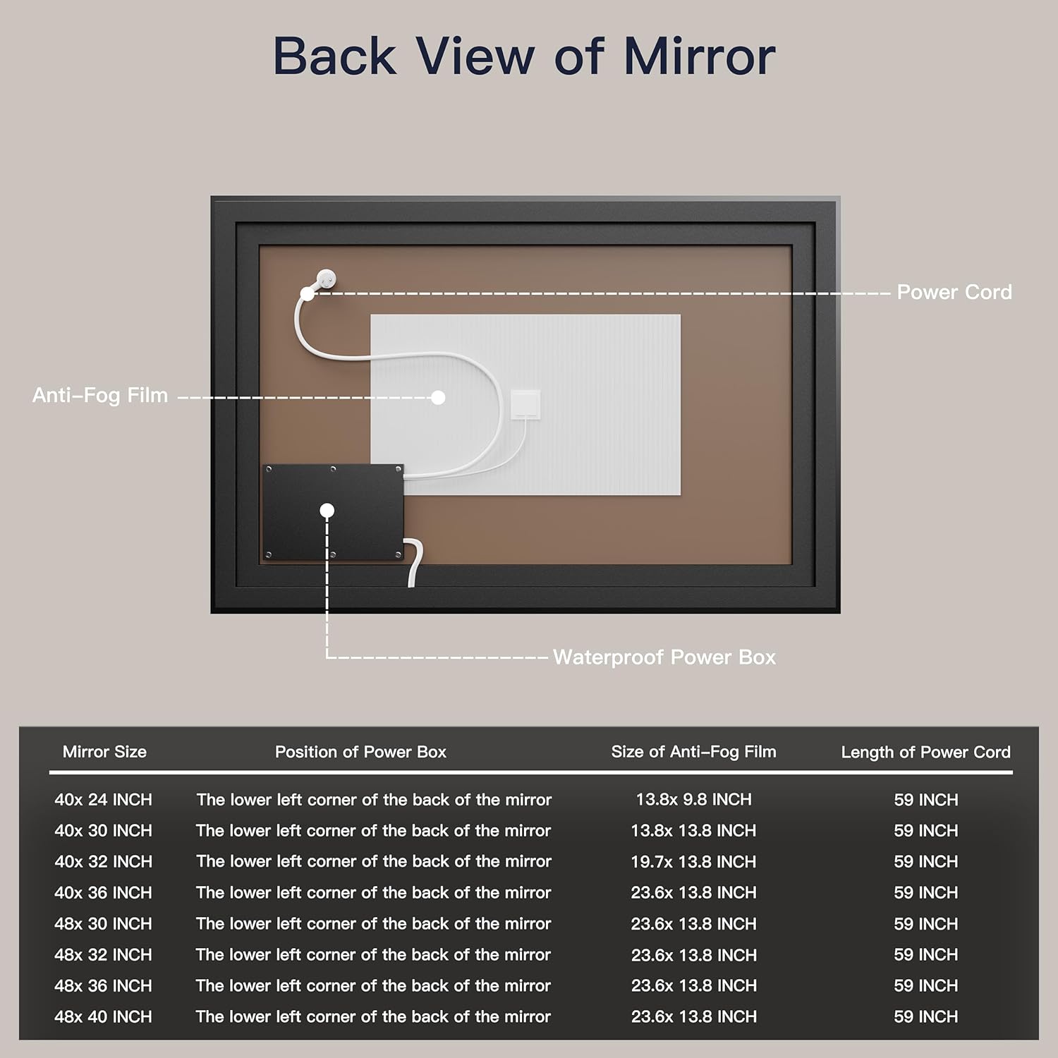 ISKM Framed LED Mirror for Bathroom 48"x40", Dimmable LED Bathroom Mirror with Lights, Anti-Fog, Front and Backlit Lighted Mirror 3-Colors, Shatterproof, Memory Function