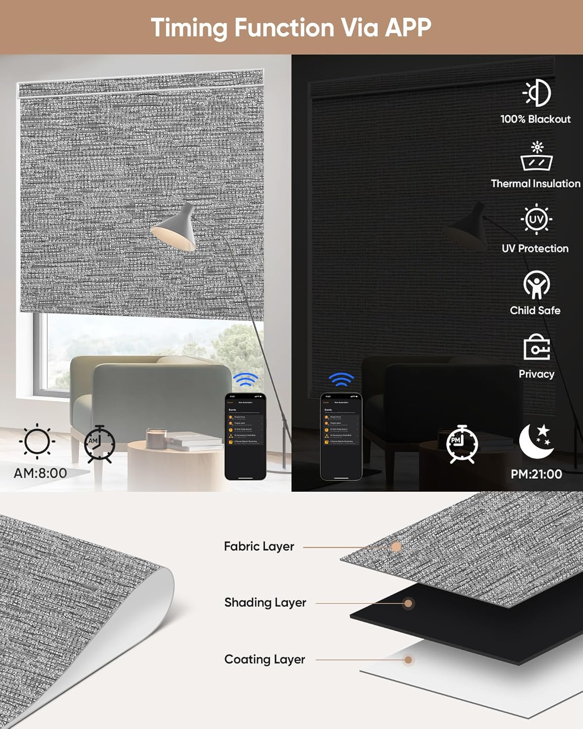 Kincmo Motorized Blinds with Remote,100% Blackout Motorized Roller Shades Work with Apple Homekit,Alexa,Google, Custom Electric Blinds with App,Voice Control (Aqua Waves Grey)