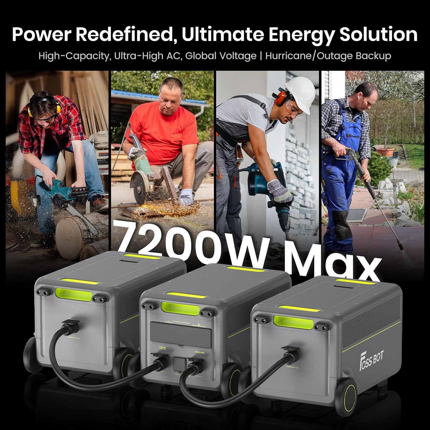FOSSiBOT F7200 5222Wh Power Station, 120/240V 7200W AC Output, LiFePO4 Battery Expandable to 15666Wh, 2H Fast Charge, Portable Solar Generator for Home Backup Use, Emergency, Camping, RV