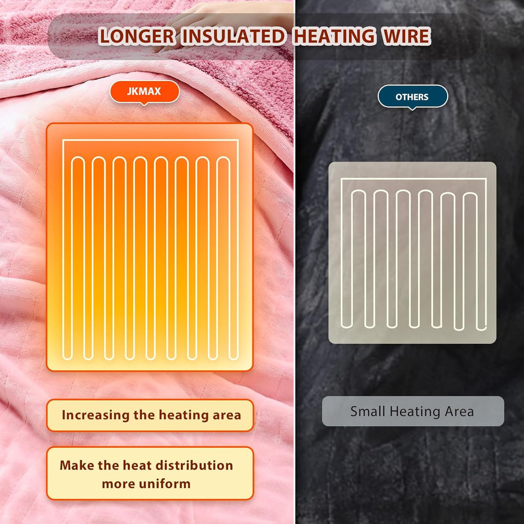 Heated Electric Blanket Twin Size - 62"x84" Flannel Heating Blanket with 10 Heating Levels & 5 Time Settings Over-Heat Protection, Winter Warmer for Adults with ETL Certification（Pink）