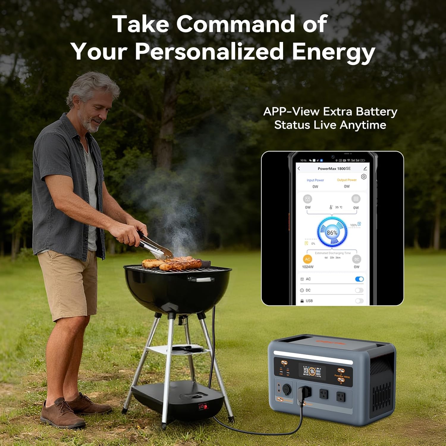 OSCAL PowerMax 1800SE Portable Power Station with 400W Solar Panel, 1024Wh LiFePO4 Battery, 1800W AC (3600W Surge)/100W USB-C Output,Solar Generator for Camping, RV, Home Backup Power