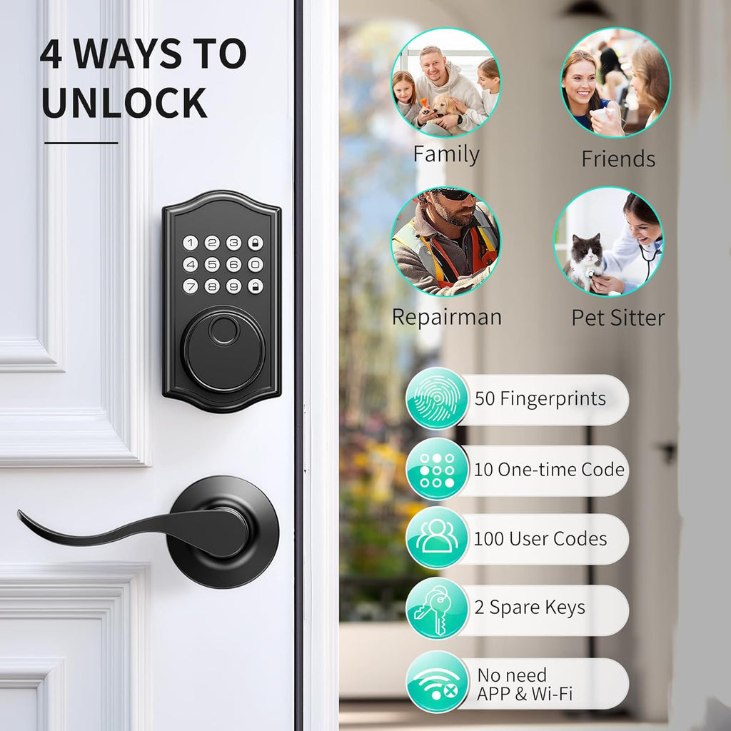 Keyless Entry Door Lock Deadbolt with Handle Set,Fingerprint Smart Locks for Front Door,Backlit Digital Keypad Deadbolt with 2 Keys - Auto Locking - Easy Installation-Left/Right Doors (Matte Black)