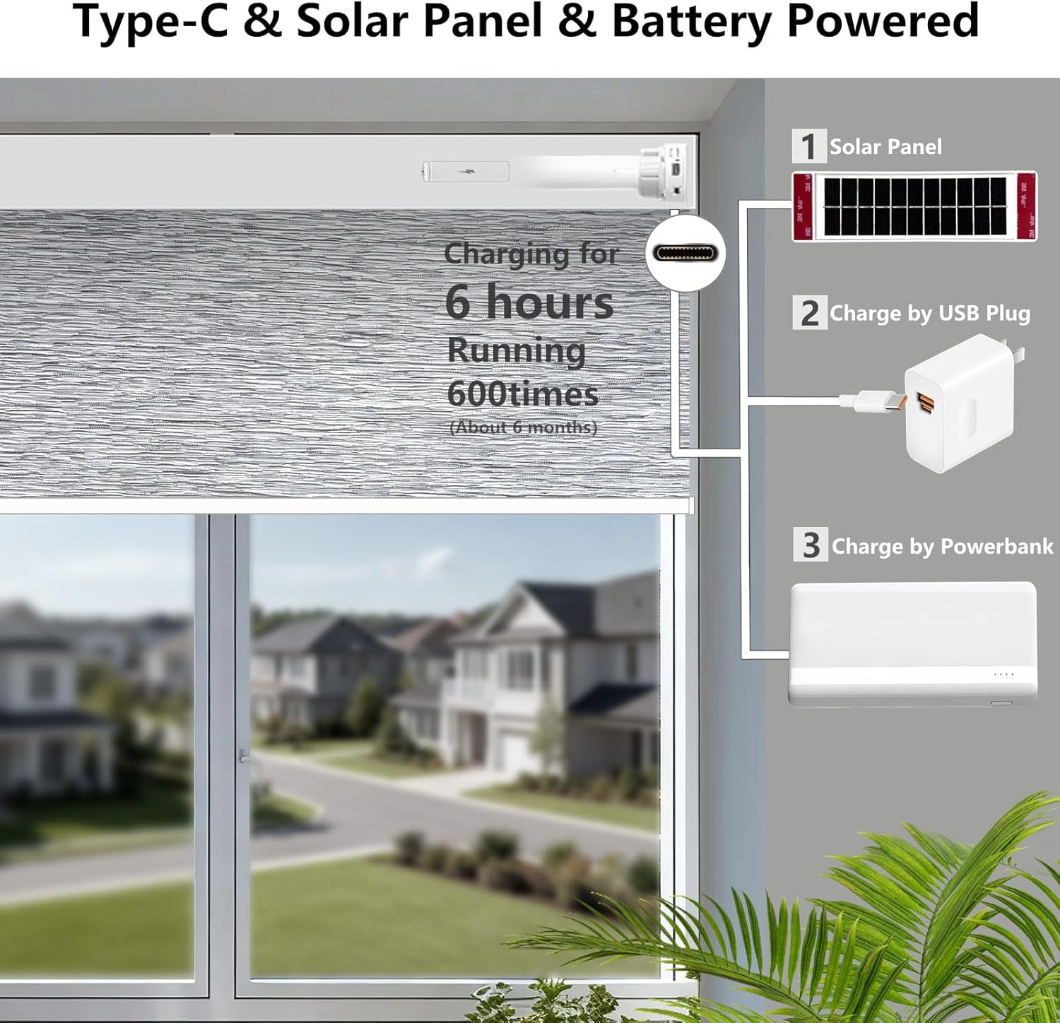 Smart Motorized Blinds – 100% Blackout Roller Shades with Remote, Alexa/Google Home/Siri Control, Matter Compatible, Wireless Rechargeable Battery, Custom Sizes for Windows & Sliding Doors