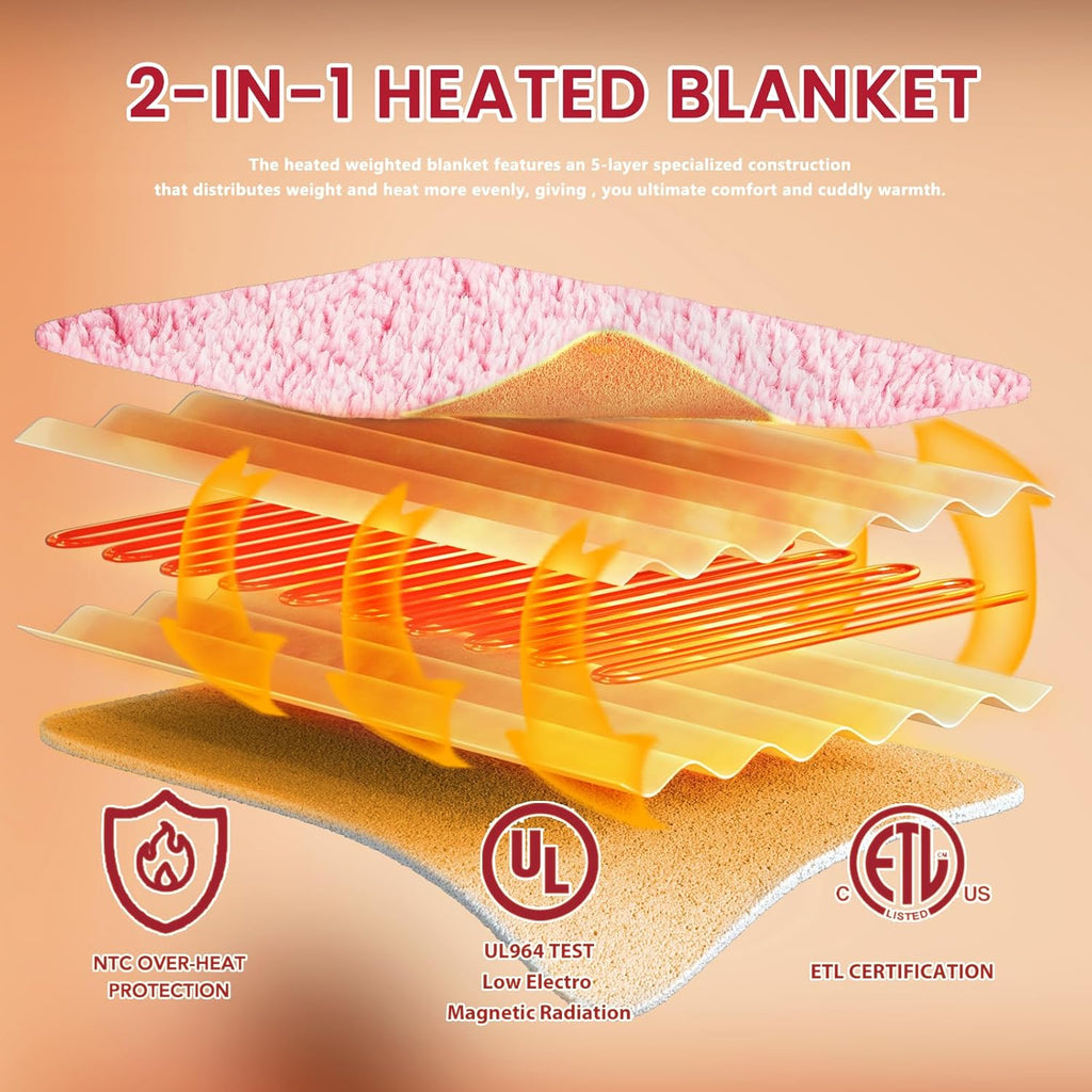 Heated Electric Blanket King Size - 100"x90" Flannel Heating Blanket with 10 Heating Levels & 5 Time Settings Over-Heat Protection, Winter Warmer for Adults with ETL Certification（Pink）