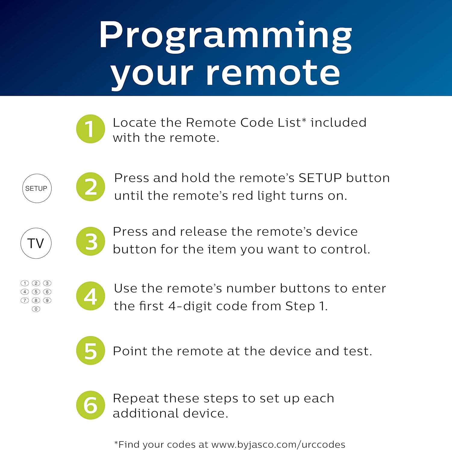 Philips Universal Remote Control Replacement for Samsung, Vizio, LG, Sony, Sharp, Roku, Apple TV, RCA, Panasonic, Smart TVs, Streaming Players, Blu-ray, DVD, Simple Setup, 4 Device, Gold, SRP2014C/27
