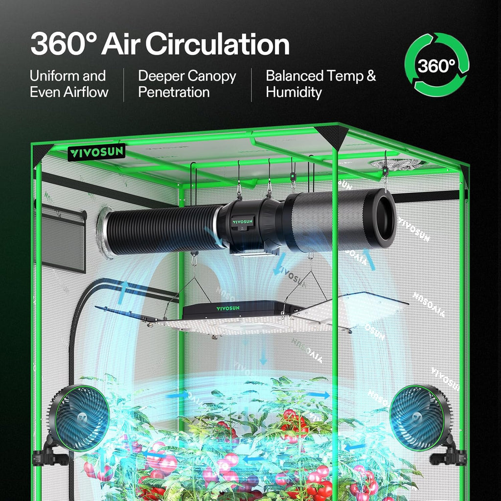 VIVOSUN AeroLight Wing AW200SE, LED Grow Light 200W with Integrated Circulation Fan, Compatible with App, Used with Growhub Controller E42A/E25 to Achieve More Functions for 2x4/3x3 Grow Tent