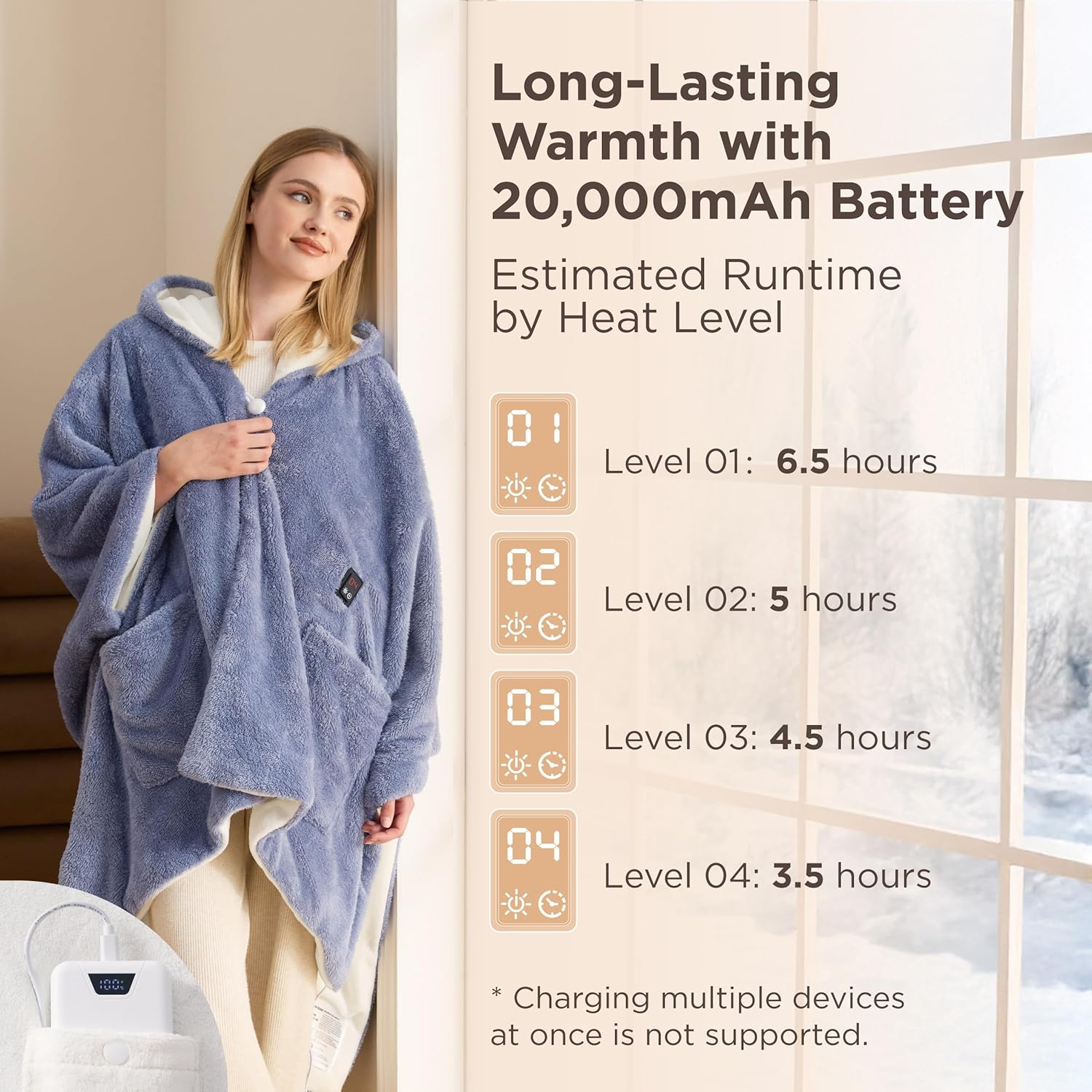 Bedsure Cordless Wearable Heated Blanket - Fluffy Electric Blanket Hoodie with 20000mAh Battery Pack, Portable USB Heated Shawl as Winter Gifts for Women Mom, 4 Heat Levels & 4 Timers, 55"x69", Blue