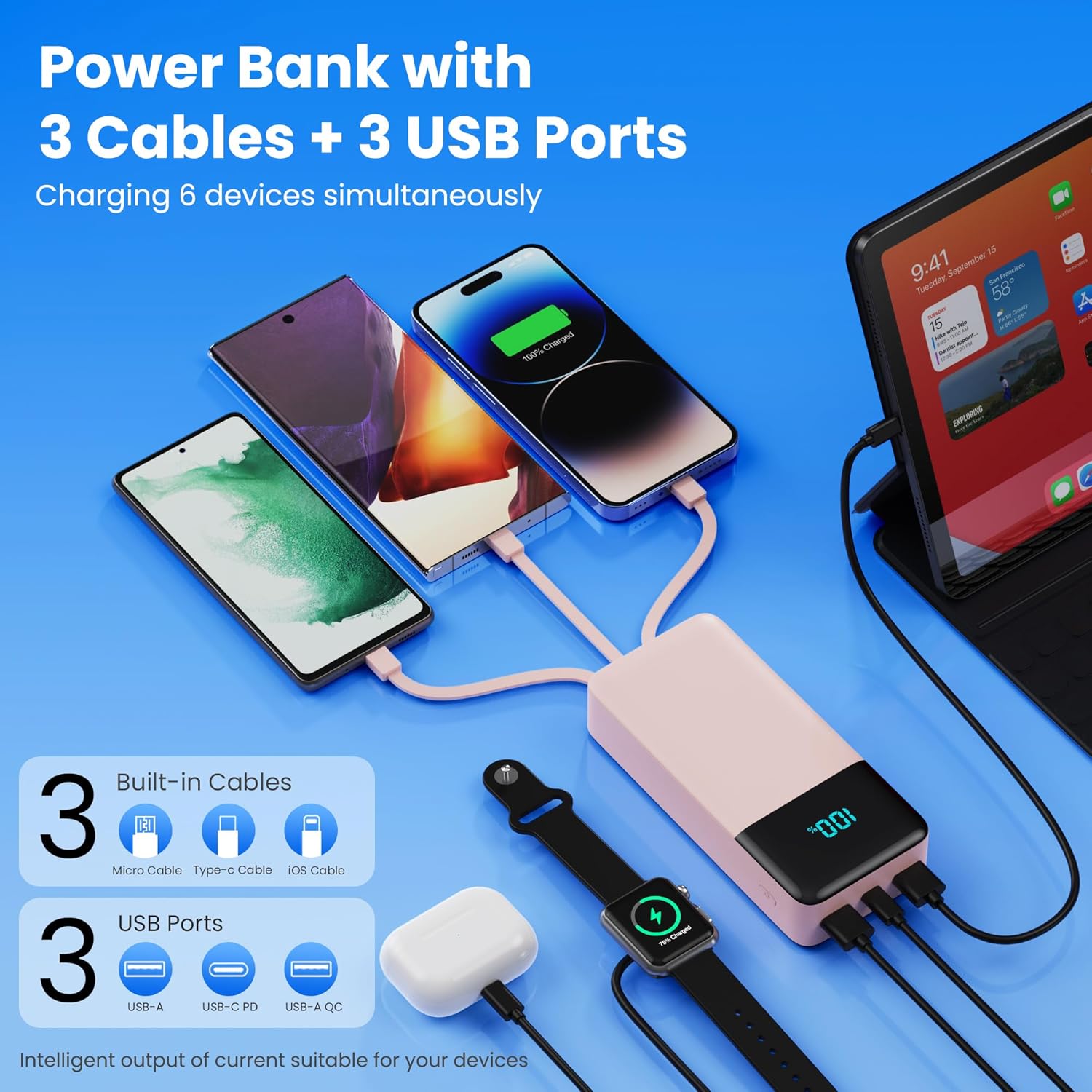 Portable Charger 50800mAh Power Bank with 3 Built in Cables,25W PD QC4.0 Fast Charging USB C Battery Pack,6 Outputs 2 Inputs Travel Essentials Phone Charger for iPhone 17/16/15,Google,Android,Pink