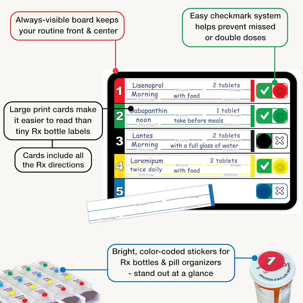 Medication Tracker for Seniors – Daily Pill Reminder Board with Color-Coded Cards – Easy-to-Read Visual Organizer, Pill Organizer Alternative for Dementia & Alzheimer’s Care