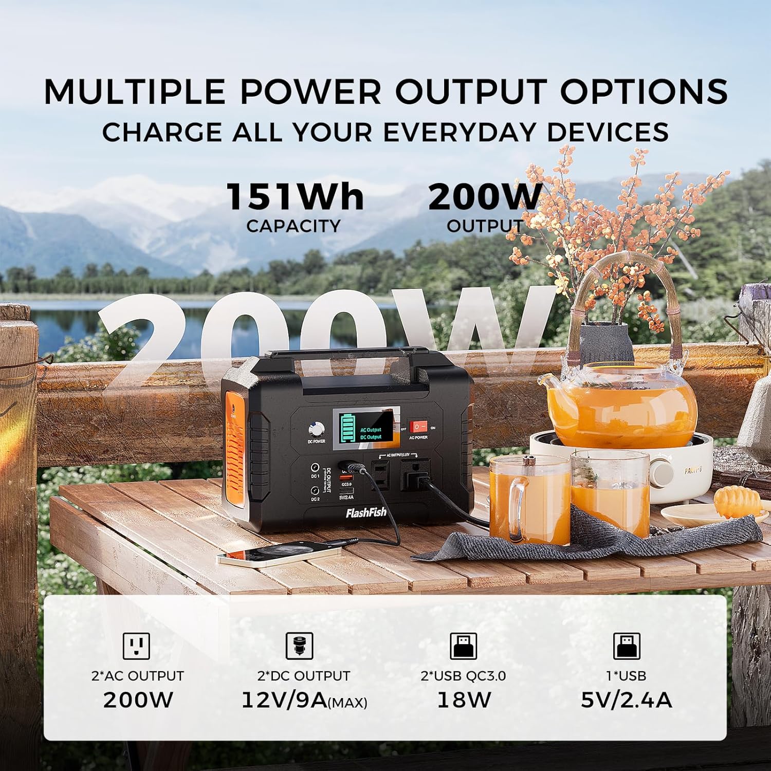 Solar Generator With Solar Panel Included, FF Flashfish 200W Portable Power Station+100W Solar Panel(DC/USB-A/USB-C Output), Backup Power Battery And Solar Panel Kit For Camping Home Power Outage