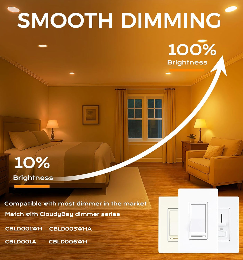CLOUDY BAY 6 Pack 4 Inch 5CCT Ultra-Thin LED Recessed Ceiling Light with Junction Box,2700K/3000K/3500K/4000K/5000K Selectable,10W Dimmable Canless Wafer Downlight,White,650LM High Brightness