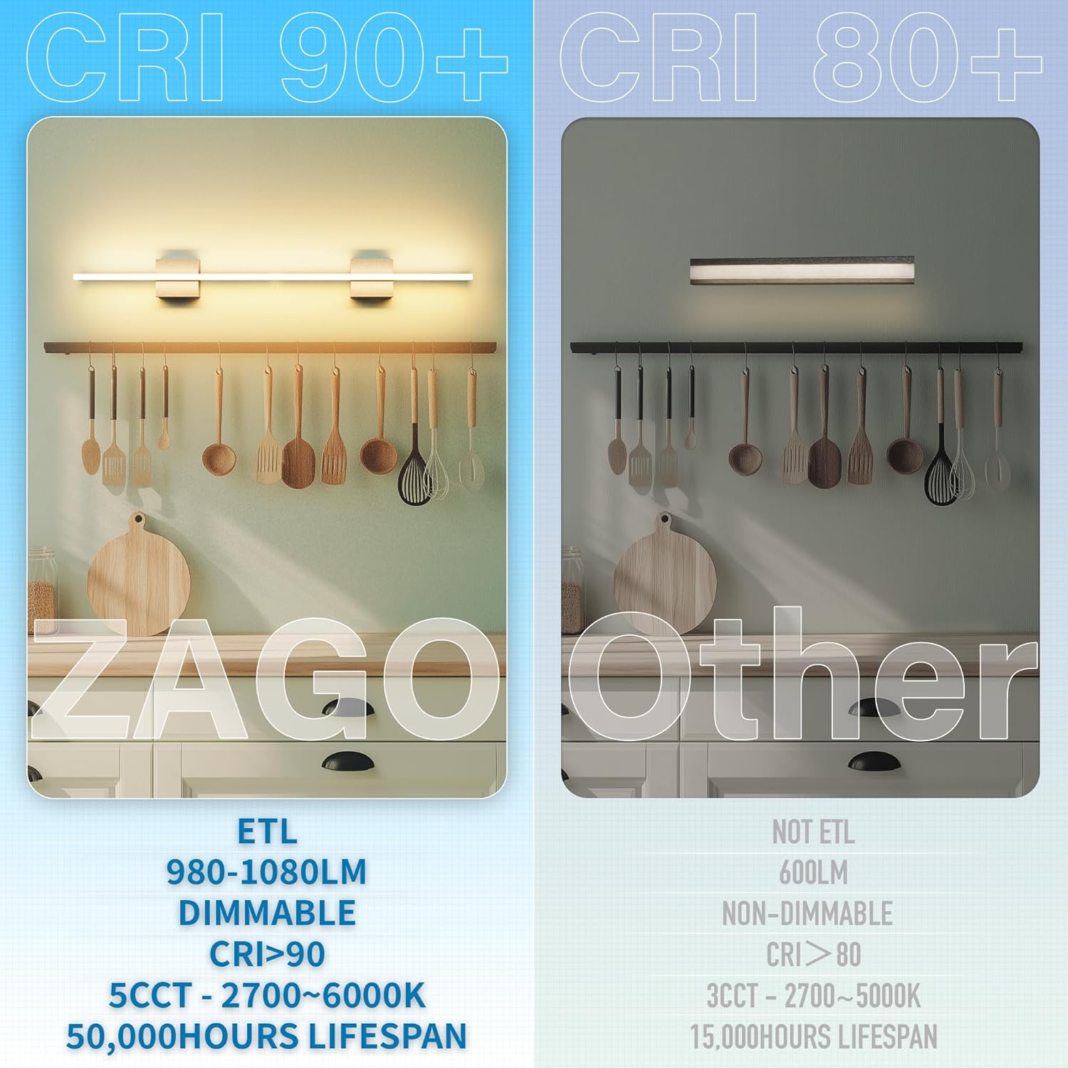 ZAGO 24 Inch Bathroom Linear Vanity Light Fixtures Over Mirror - LED Modern Wall Mounted Adjustable Hardwired Picture Lighting Bar with 5CCT Switchable, ETL & Damp Rated, Black, 2-Pack