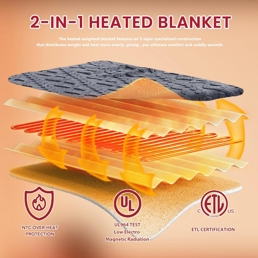 Heated Electric Blanket Twin Size-62"x84" Heating Blanket with 10 Heating Levels & 5 Time Settings Over-Heat Protection，Winter Warmer for Adults with ETL Certification（Grey）