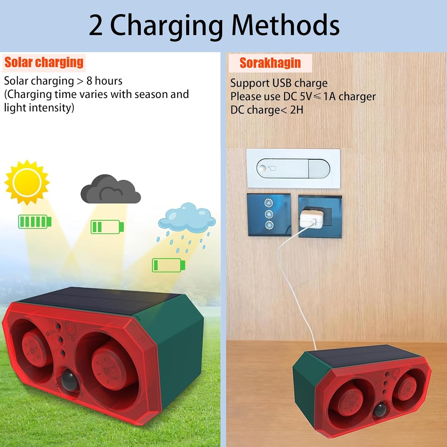 Solar Outdoor Motion Detector Sensor Alarm, Personalize Recording Siren & Strobe Lights, 2 * 130db Dual-Specker, builtin 13 Sounds Modes Bluff & Intimidate Warning with Remote Controller (1)